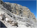 Rifugio Dibona - Tofana di Mezzo